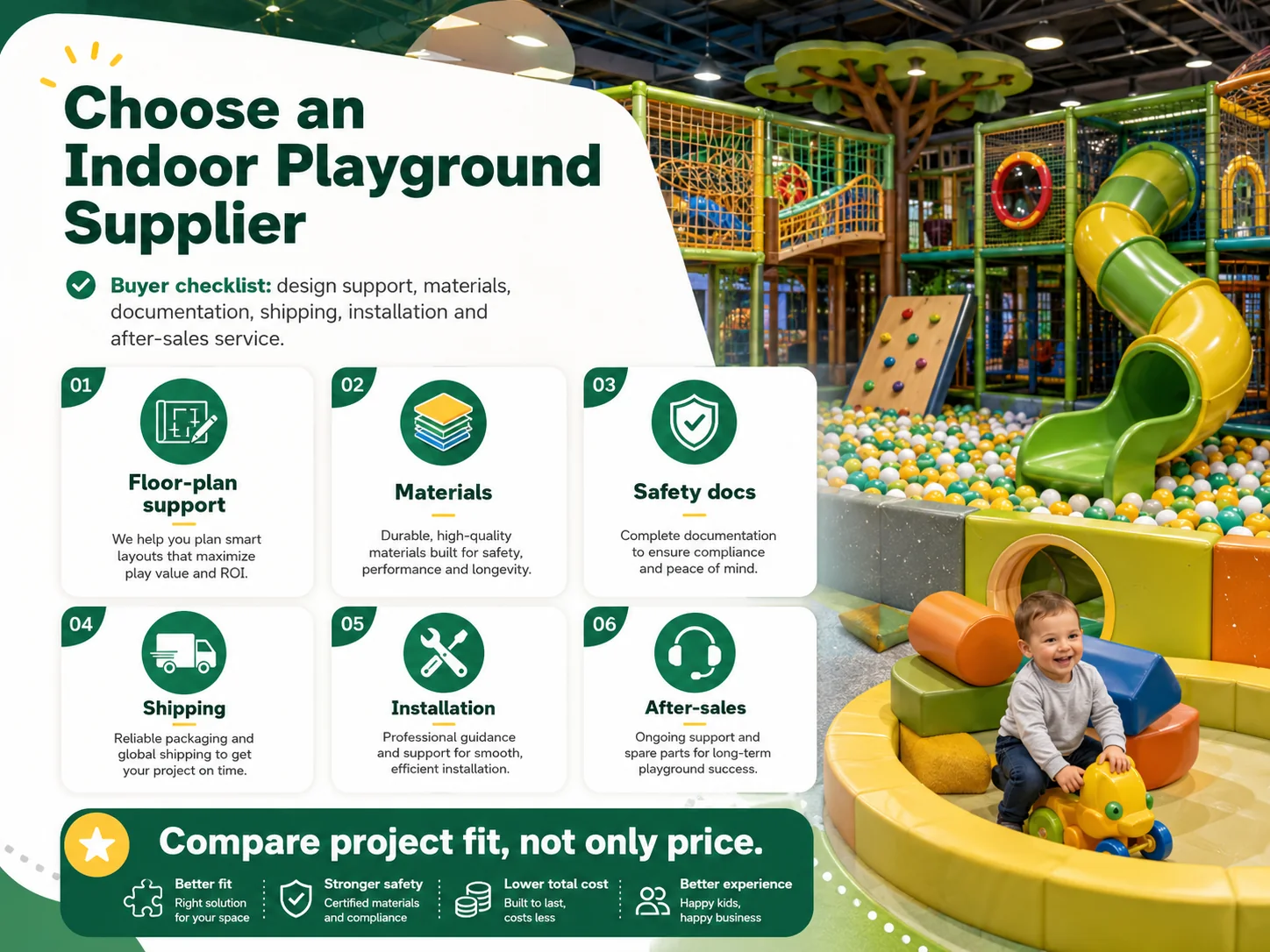How to choose an indoor playground equipment supplier with checklist items for design support materials safety documentation shipping installation and after-sales service