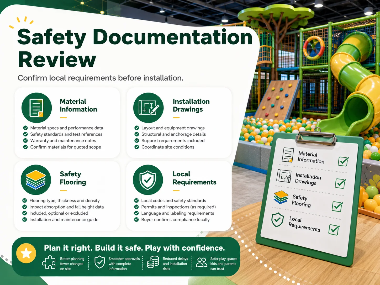 Indoor playground supplier safety document review covering equipment scope standards materials installation and local approval responsibility