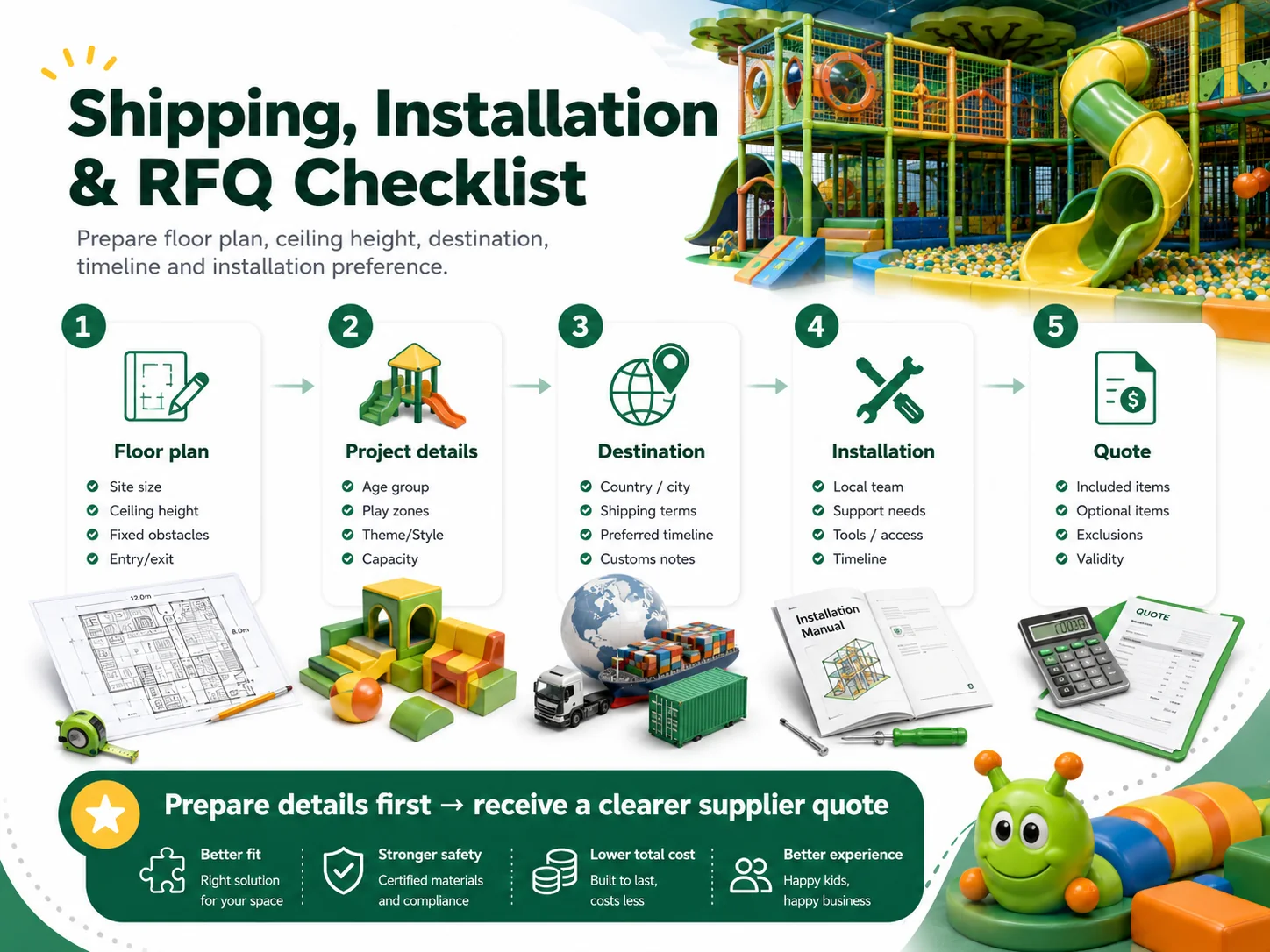 Indoor playground supplier shipping packing installation and RFQ checklist with labels access dimensions tools and site readiness