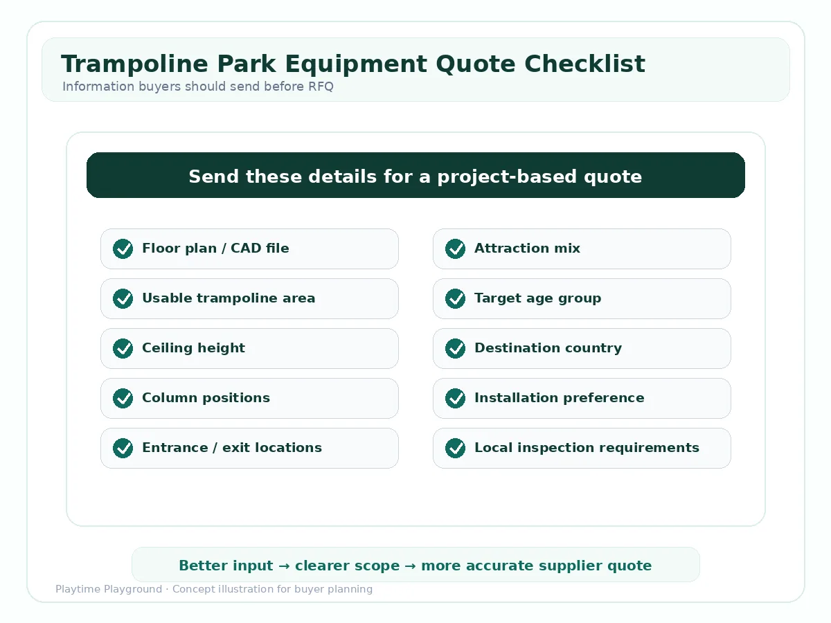 Trampoline park equipment quote checklist with floor plan, area, ceiling height, attraction mix and destination country